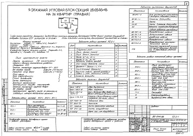 Состав фльбома. Типовой проект 89-0114.86Альбом 1 Общие архитектурно-строительные решения (АС.0-1)