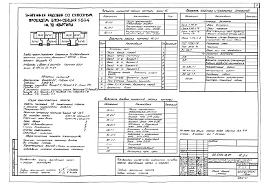 Состав фльбома. Типовой проект 89-0121.13.87Альбом 1 Общие архитектурно-строительные решения (АС.01)