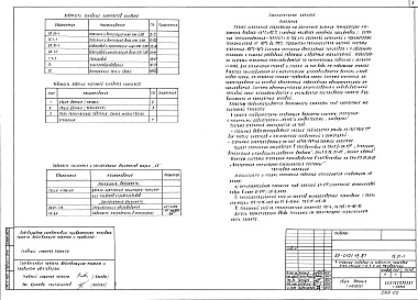 Состав фльбома. Типовой проект 89-0121.13.87Альбом 8 Газопровод (Г.1-1)