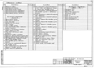 Состав фльбома. Типовой проект 89-0128.13.89Альбом 1 Архитектурно-строительные решения