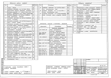 Состав фльбома. Типовой проект 89-0129.13.89Альбом 5 Элементы блокировки