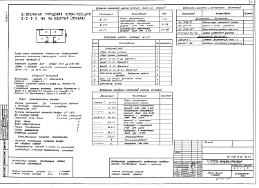 Состав фльбома. Типовой проект 89-0133.13.90Альбом 1 Общие архитектурно-строительные решения. Архитектурно-строительные чертежи ниже отметки 0.000. Архитектурно-строительные чертежи выше отметки 0.000