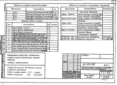 Состав фльбома. Типовой проект 89-0138.13.92Альбом 2 Отопление и вентиляция ниже отметки 0.000. Отопление и вентиляция выше отметки 0.000. Водопровод и канализация ниже отметки 0.000. Водопровод и канализация выше отметки 0.000