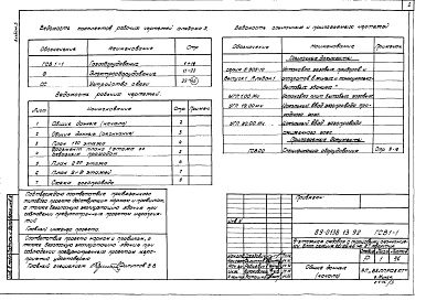 Состав фльбома. Типовой проект 89-0138.13.92Альбом 3 Газопровод. Электрооборудование. Внутренние сети связи