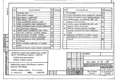 Состав фльбома. Типовой проект 89-0138.13.92Альбом 7 Техническая эксплуатация (из т.п. 89-0135.13.91)