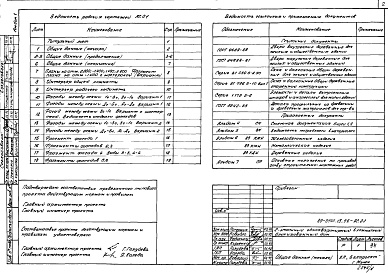 Состав фльбома. Типовой проект 89-0140.13.92Альбом 1 Общие архитектурно-строительные решения. Архитектурно-строительные решения ниже отметки 0.000. Архитектурно-строительные решения выше отметки 0.000. Элементы блокировки