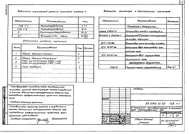 Состав фльбома. Типовой проект 89-0140.13.92Альбом 3 Газооборудование. Электрооборудование. Внутренние сети связи