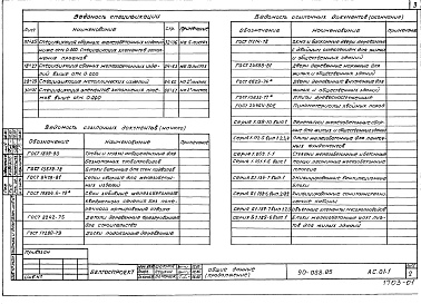 Состав фльбома. Типовой проект 90-058.85Альбом 1 Архитектурно-строительные решения ниже отм. 0.000 (АС.01-1)