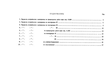 Состав фльбома. Типовой проект 90-058.85Альбом 13 Ведомость потребности в материалах (ВМ.1-1)