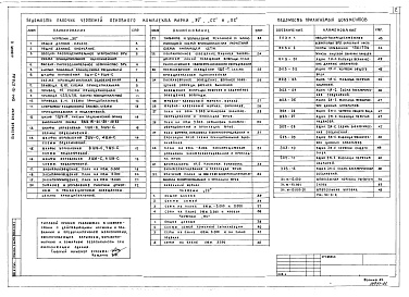 Состав фльбома. Типовой проект 264-12-273.86Альбом 6 Электромонтажные изделия Часть 2