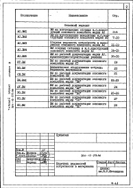 Состав фльбома. Типовой проект 264-12-273.86Альбом 8 Ведомости потребности в материалах