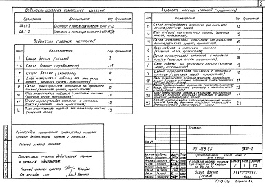 Состав фльбома. Типовой проект 90-058.85Альбом 4 Отопление и вентиляция ниже отм. 0.000. Система отопления с чугунными радиаторами МС140 и стальными радиаторами РСГ2 (ОВ.01-2)