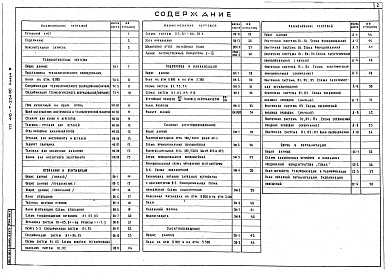 Состав фльбома. Типовой проект 416-7-234.86Альбом 3 Технологические решения. Отопление и вентиляция. Водопровод и канализация. Силовое электрооборудование. Электроосвещение. Автоматизация приточных систем. Связь и сигнализация