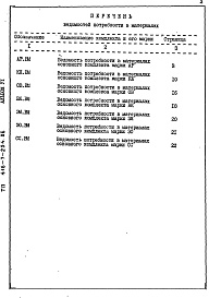 Состав фльбома. Типовой проект 416-7-234.86Альбом 6 Ведомости потребности в материалах