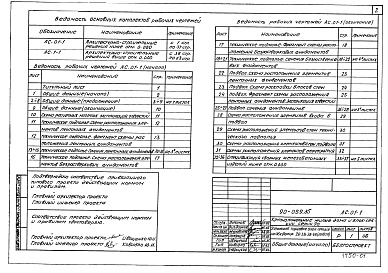 Состав фльбома. Типовой проект 90-059.85Альбом 1 Архитектурно-строительные решения ниже отм. 0.000 (АС.01-1)