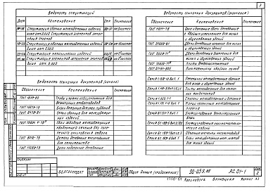 Состав фльбома. Типовой проект 90-059.85Альбом 1 Архитектурно-строительные решения ниже отм. 0.000 (АС.01-1)