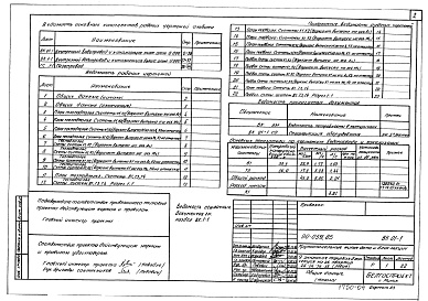 Состав фльбома. Типовой проект 90-059.85Альбом 7 Внутренний водопровод и канализация ниже отм. 0.000 (ВК.01-1)