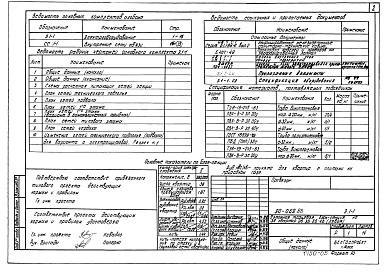 Состав фльбома. Типовой проект 90-059.85Альбом 10 Электрооборудование (Э.1-1)