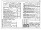 Состав фльбома. Типовой проект 90-060.85Альбом 1 Архитектурно-строительные решения ниже отм. 0.000 (АС.01-1)