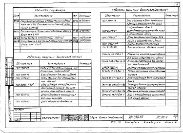 Состав фльбома. Типовой проект 90-060.85Альбом 1 Архитектурно-строительные решения ниже отм. 0.000 (АС.01-1)