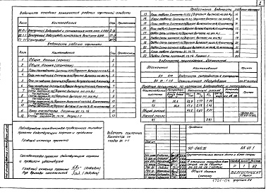 Состав фльбома. Типовой проект 90-060.85Альбом 7 Внутренний водопровод и канализация ниже отм. 0.000 (ВК.01-1)