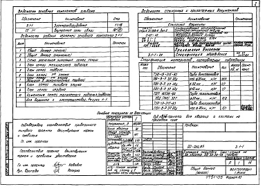 Состав фльбома. Типовой проект 90-060.85Альбом 10 Электрооборудование (Э.1-1)