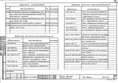 Состав фльбома. Типовой проект 90-062.85Альбом 1 Архитектурно-строительные решения ниже отм. 0.000 (АС.01-1)