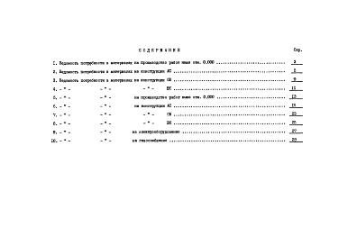 Состав фльбома. Типовой проект 90-062.85Альбом 13 Ведомость потребности в материалах (ВМ.1-1)