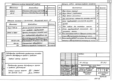 Состав фльбома. Типовой проект 90-062.85Альбом 4 Отопление и вентиляция ниже отм. 0.000. Система отопления с чугунными радиаторами МС140 и стальными радиаторами РСГ2 (ОВ.01-2)