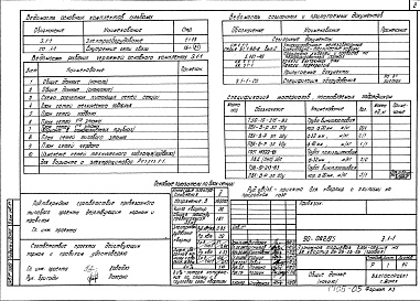 Состав фльбома. Типовой проект 90-062.85Альбом 10 Электрооборудование (Э.1-1)