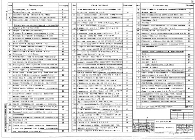 Состав фльбома. Типовой проект 214-1-336.85Альбом 1 Архитектурно-строительные и технологические  решения