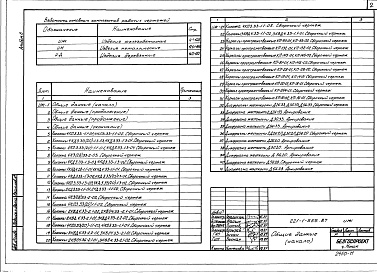 Состав фльбома. Типовой проект 221-1-555.87Альбом 8 Изделия заводского изготовления