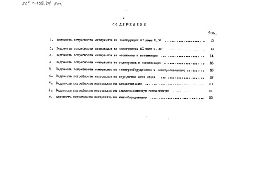 Состав фльбома. Типовой проект 221-1-555.87Альбом 11 Ведомости потребности в материалах