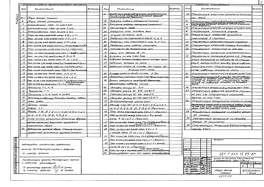 Состав фльбома. Типовой проект 221-1-653.13.89Альбом 1 Архитектурные решения выше отм. 0.000