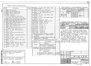 Состав фльбома. Типовой проект 221-1-653.13.89Альбом 5 Внутренний водопровод и канализация