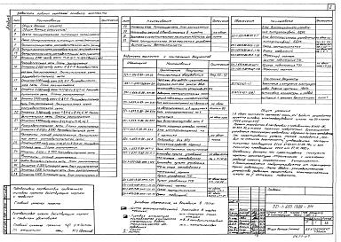 Состав фльбома. Типовой проект 221-1-653.13.89Альбом 6 Электрооборудование