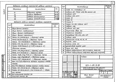 Состав фльбома. Типовой проект 221-1-653.13.89Альбом 8 Изделия заводского изготовления