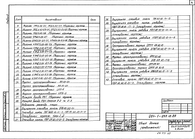 Состав фльбома. Типовой проект 221-1-653.13.89Альбом 8 Изделия заводского изготовления