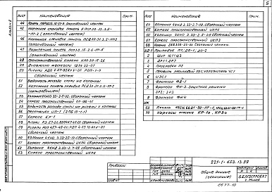 Состав фльбома. Типовой проект 221-1-653.13.89Альбом 8 Изделия заводского изготовления