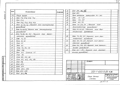 Состав фльбома. Типовой проект 221-1-653.13.89Альбом 9 Монтажные узлы