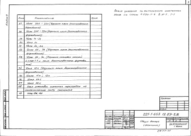 Состав фльбома. Типовой проект 221-1-653.13.89Альбом 9 Монтажные узлы