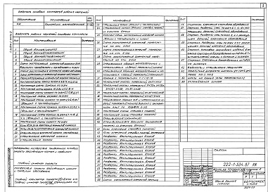 Состав фльбома. Типовой проект 222-1-534.87Альбом 1 Архитектурные решения часть 2 Конструктивные решения