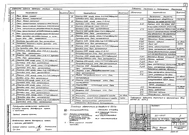 Состав фльбома. Типовой проект 222-1-534.87Альбом 3 часть 1 Электрооборудование