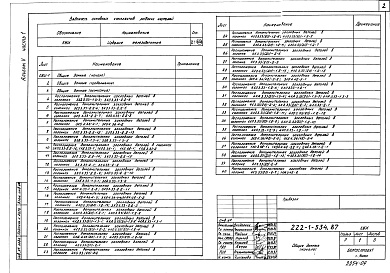 Состав фльбома. Типовой проект 222-1-534.87Альбом 5 Изделия заводского изготовления часть 1