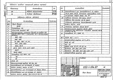 Состав фльбома. Типовой проект 222-1-534.87Альбом 5 Изделия заводского изготовления часть 2