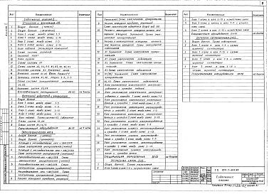 Состав фльбома. Типовой проект 224-1-444.85Альбом 2 Внутренний водопровод и канализация, отопление и вентиляция, электротехническая часть, устройства связи