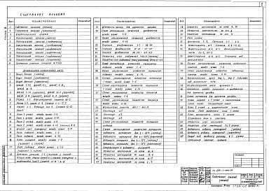 Состав фльбома. Типовой проект 224-1-444.85Альбом 3 Архитектурно-строительные и технологические  решения, кинотехнология (вариант с подвалом)