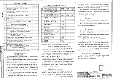 Состав фльбома. Типовой проект 224-1-444.85Альбом 9 Проектная документация на перевод помещений подвала для использования под ПРУ