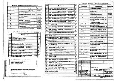 Состав фльбома. Типовой проект 224-1-482.86Альбом 0  Общие данные, архитектурно-строительная часть ниже отм. 0.000