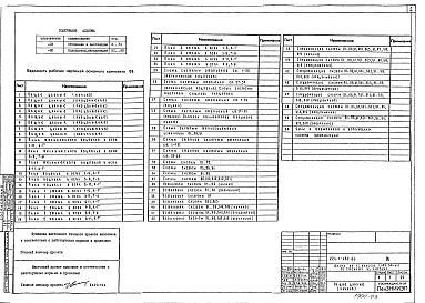 Состав фльбома. Типовой проект 224-1-482.86Альбом 2 Отопление и вентиляция, водопровод и канализация